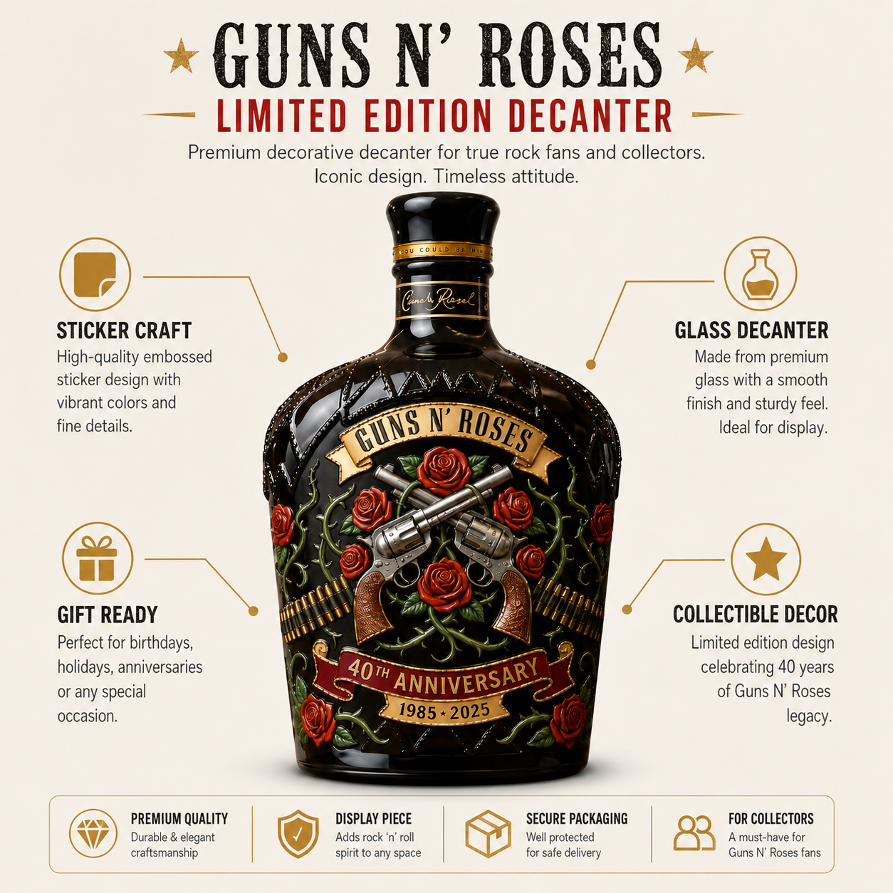 Guns N' Roses 40th Anniversary - Glass Decanter Whiskey recension och pris